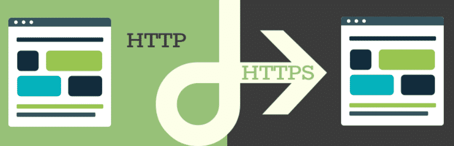 Easy HTTPS Redirection (SSL) WordPress